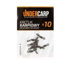 UNDERCARP Quick Change Swivel - gyorskapocs